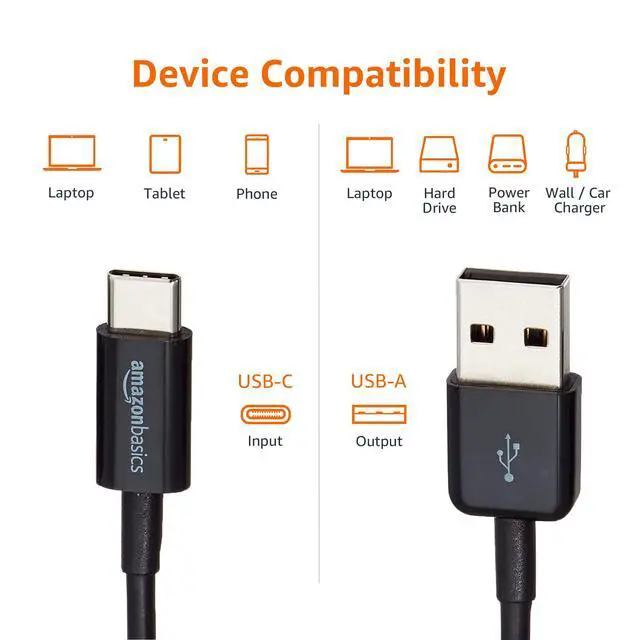 Alt view image 3 of 5 - Amazon Basics USB-C to USB-A 2.0 Fast Charger Cable, 480Mbps Speed, USB-IF Certified, for Apple iPhone 16/15, iPad, Samsung Galaxy, Tablets, Laptops, 6 ft, Black