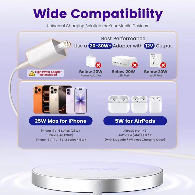 Alt view image 3 of 7 - MagSafe 25W Wireless Charger for Apple Magnetic Fast Charging Pad