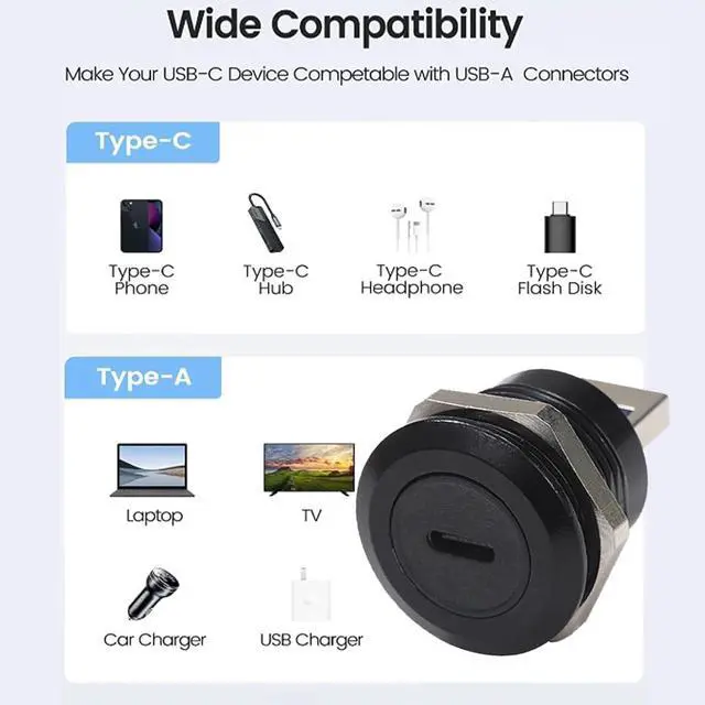 Alt view image 4 of 7 - PENGLIN 2PCS USB 3.0 to USB-C Panel Mount Connector, USB Male to Type C Female Adapter Connector, Type-C 3.1 Mounting Socket Converter for Data Transfer/Charging