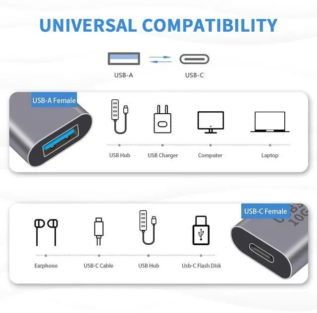 Alt view image 6 of 7 - Duttek USB C Female to USB Female Adapter 3.1 Gen2, 10Gbps Bi-Directional Type C to Type A OTG Adapter Support Data Sync and Charging for Laptop, PC, iPhone, MacBook Pro, Laptop