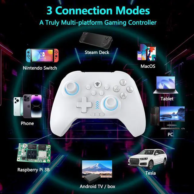 Alt view image 3 of 7 - YUYIU RGB 2.4G Wireless PC/Switch Bluetooth Gaming Controller with Hall Joysticks/1000Hz Polling Rate/Turbo/Programming Keys/Vibrations, Steam Deck, Android TV/Mobile, iOS, MAC &Tesla (WHITE)