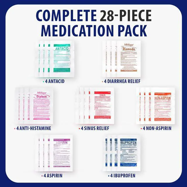Alt view image 2 of 7 - MFASCO - 7 in 1 - Travel Size Medicine Kit - TSA Approved | 28 First Aid Emergency OTC Medicine Packets for Cruise & International Travel | Compact Med Refill for Traveling & Office Assembled in USA