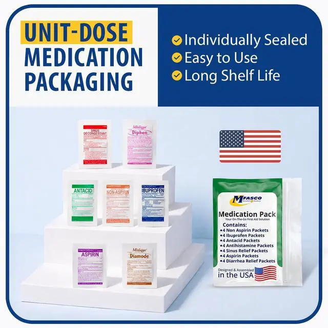 Alt view image 4 of 7 - MFASCO - 7 in 1 - Travel Size Medicine Kit - TSA Approved | 28 First Aid Emergency OTC Medicine Packets for Cruise & International Travel | Compact Med Refill for Traveling & Office Assembled in USA