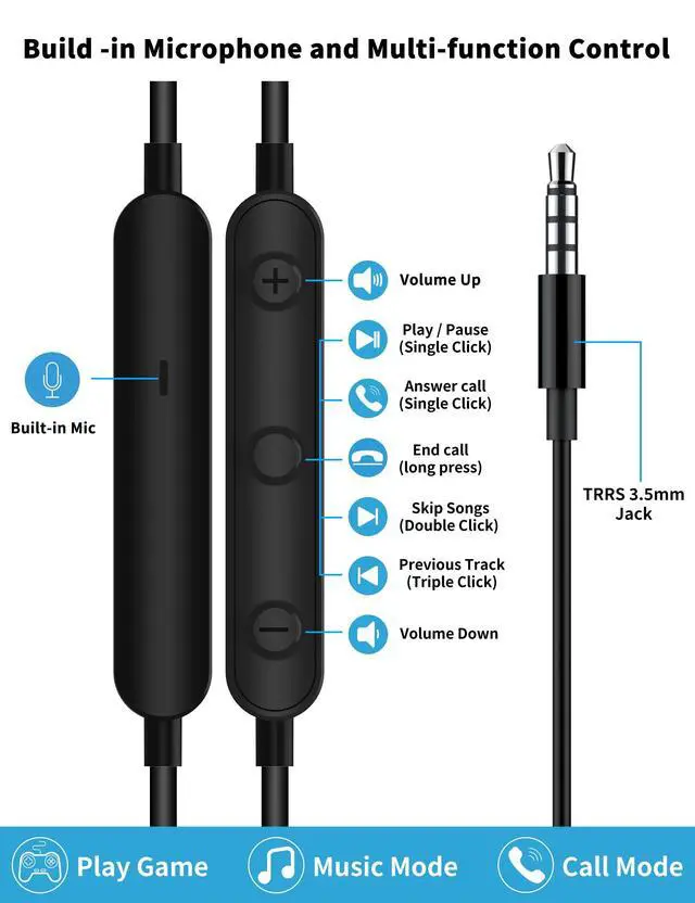 Alt view image 3 of 7 - 3.5mm Wired Earbuds with Mic for MacBook Neo/Chormebook PC,Magnetic In Ear Buds for Moto G Stylus Power Paly Pure,Hifi School Kid Headphones,Noise Isolation Airplane Jack Earphones for Samsung A15 A14