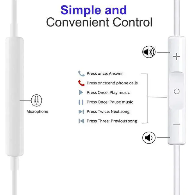 Alt view image 2 of 7 - Cianyyee 6 Pack in Ear Earbuds Wired Headphones with Microphone