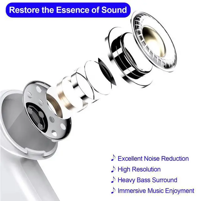 Alt view image 7 of 7 - Cianyyee 6 Pack in Ear Earbuds Wired Headphones with Microphone