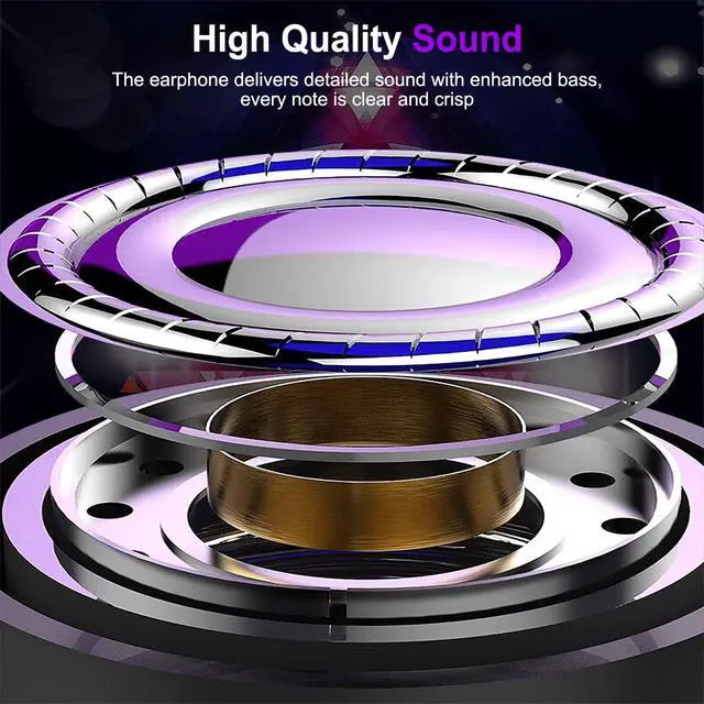 Alt view image 4 of 6 - USB C Headphones for iPhone 17 16 15 Pro Max,Wired Earbuds with Microphone