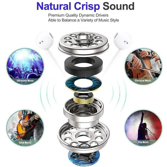 Alt view image 5 of 7 - Cianyyee 6 Pack in Ear Earbuds Wired Headphones with Microphone