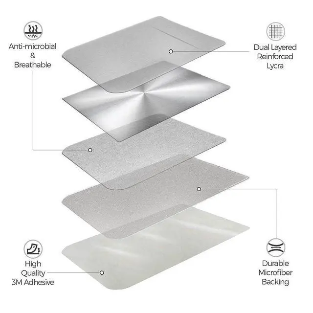 Alt view image 3 of 7 - Fulgamo Phone Wallet Stick on,Card Holder for Phone Case,Phone Card Holder