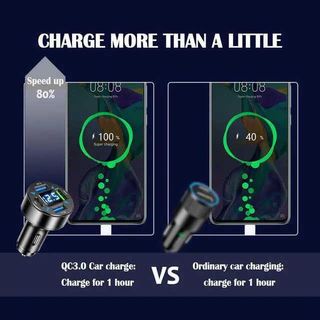 Alt view image 6 of 7 - 4-Port Fast Car Charger With Plug Outlet, LED Voltmeter, PD3.1, Super Port - Universal Cigarette Lighter USB Accessory Compatible With iPhone & Android (PD/Super)