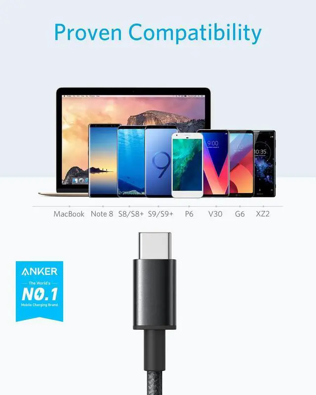 Alt view image 2 of 7 - Anker USB A to USB C Cable, USB to USB C Cable (5-Pack, 6 ft, Black)