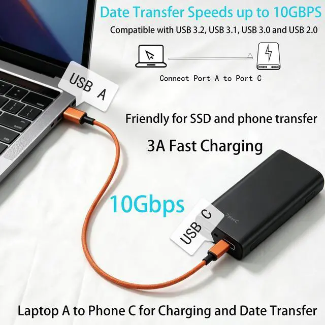 Alt view image 4 of 7 - ZLMC 2 in 1 USB A to USB C, USB C to USB C Data Cable 240W Fast Charging