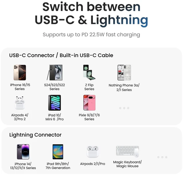Alt view image 4 of 7 - Mini Power Bank 5000mAh for iPhone, 22.5W Built-in Cable Portable Charger | Fast Charging Battery Pack, Travel Essentials, with Light ning and USB-C Changebale Connectors for iPhone 18-15&iPhone 14-12