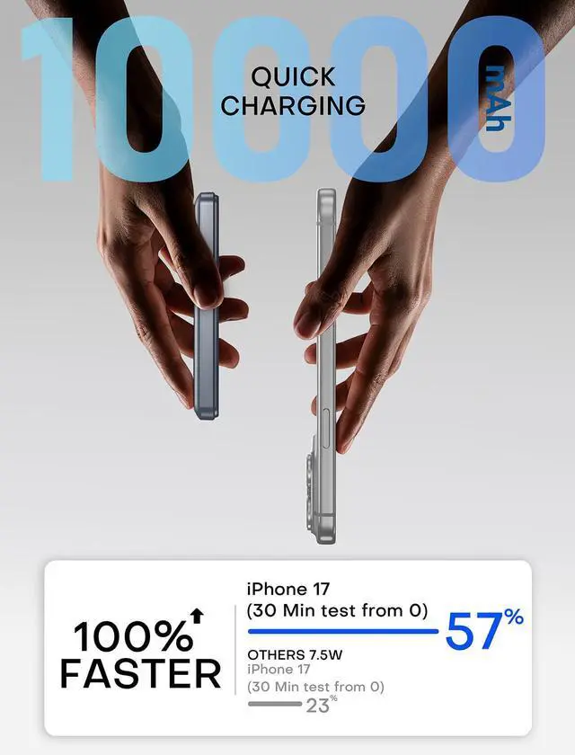 Alt view image 6 of 7 - for Magsafe Power Bank Portable Charger 10000mAh Qi2 for iPhone 12-17