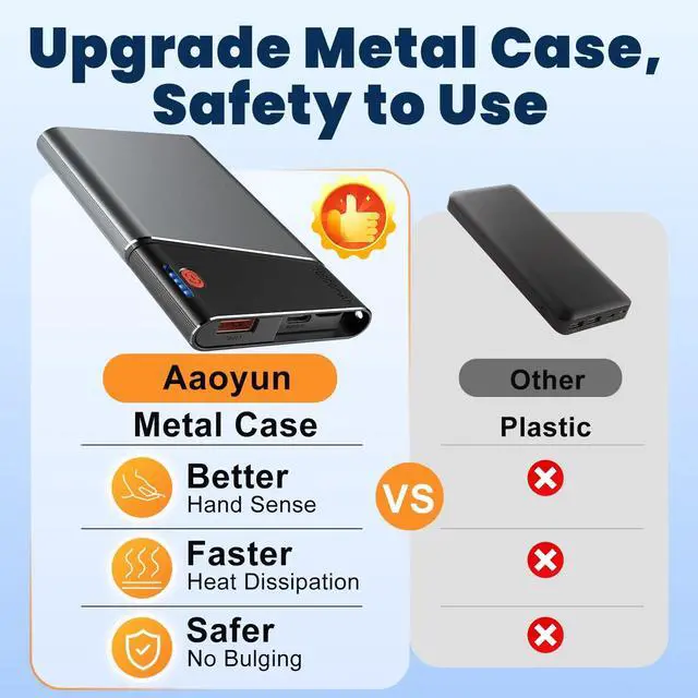 Alt view image 4 of 7 - Aaoyun 10000mAh Portable Power Bank, 22.5W PD Fast Charging Battery Pack with Built-in USB-C Cable, Ultra-Slim External Phone Charger for iPhone 17/16/15, Samsung Galaxy S24, Android (Grey)