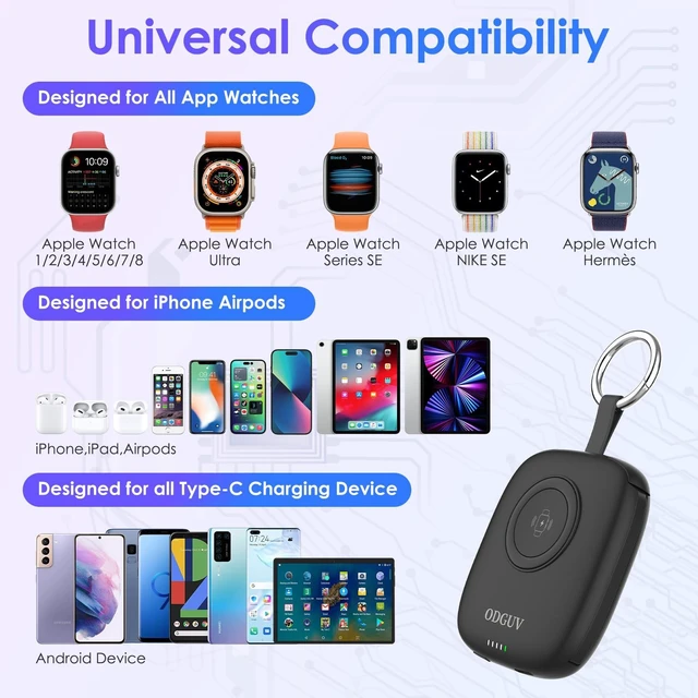 Alt view image 2 of 7 - Small Portable Charger 5000mAh,iWatch Wireless Charger Mini Power Bank with Built-in Cable,Travel Keychain Charger for Apple Watch 11/10/9/8/Ultra/7/6/Se/5/4,iPhone 17/16/15/14/13/12,Android Phone