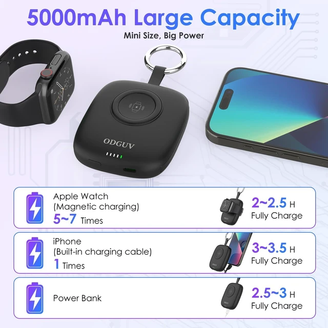 Alt view image 3 of 7 - Small Portable Charger 5000mAh,iWatch Wireless Charger Mini Power Bank with Built-in Cable,Travel Keychain Charger for Apple Watch 11/10/9/8/Ultra/7/6/Se/5/4,iPhone 17/16/15/14/13/12,Android Phone