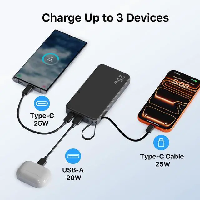 Alt view image 5 of 6 - NOBIS Portable Charger 10000mAh 25W Power Bank