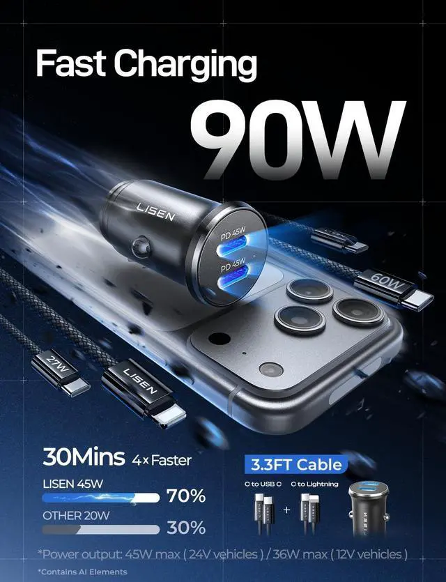 Alt view image 3 of 7 - LISEN 90W Car Charger USB C Fast Charge,USB C Car Charger,Type C for iPhone