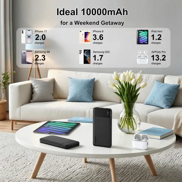 Alt view image 6 of 7 - AsperX 10000mAh Slim Portable Charger, USB C Battery Pack Power Bank