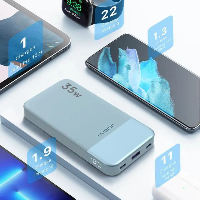 Alt view image 7 of 7 - JUOVI Portable Charger 35W 10000mAh Power Bank