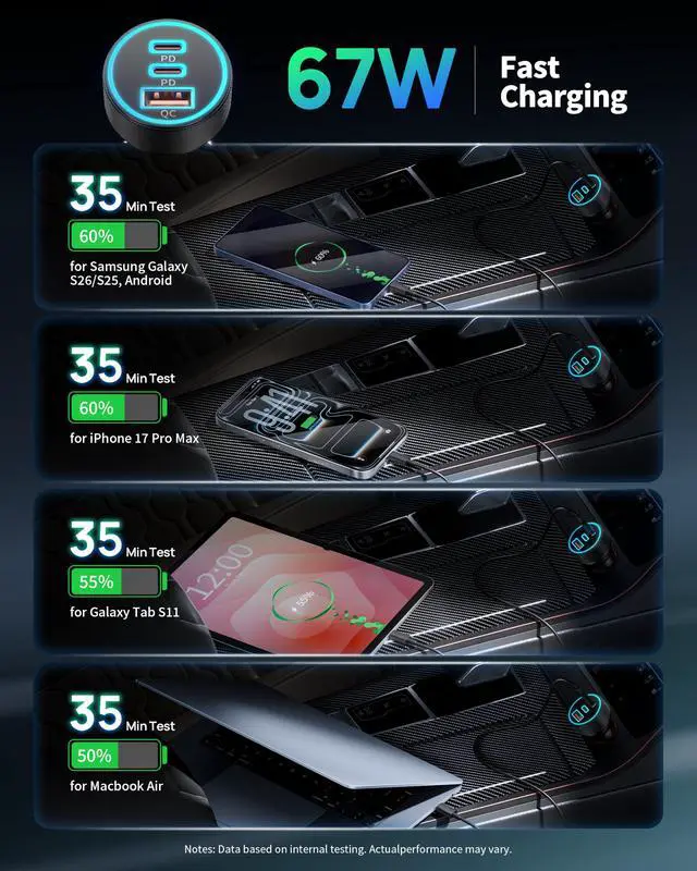 Alt view image 3 of 7 - 67W 3-Port Super Fast Type C Car Charger USB C for Samsung S26 S25 S24 S23