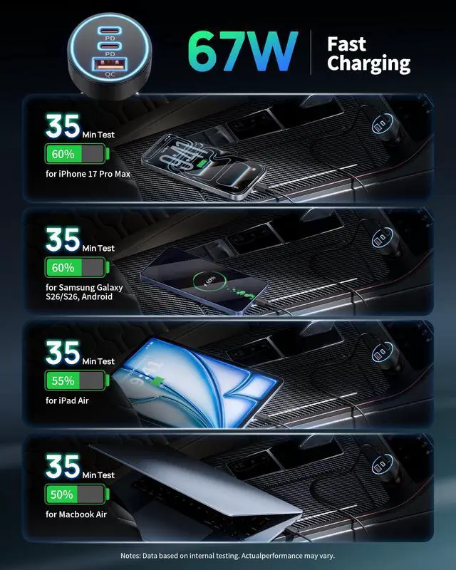Alt view image 3 of 7 - Car Charger USB C, 3 Port 67W Dual USB-C & USB-A Car Phone Charger Adapter
