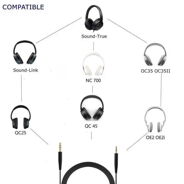 Alt view image 2 of 5 - Cypher.V Replacement Aux Cable Cord Wire, 3.5mm to 2.5mm for Bose NC700 QuietComfort QC25 QC35 QC35II QC45 Headphones (No Mic) (Black)