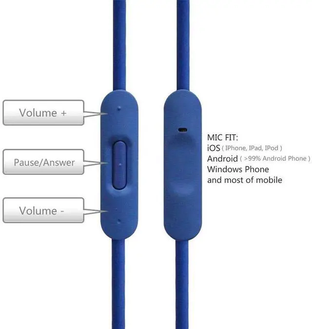 Alt view image 2 of 5 - EARLA TEC Replacement Audio Cable Cord Wire with in line Microphone and Control for Beats by Dr Dre Headphones Solo Studio Pro Detox Wireless Mixr Executive Pill (Dark Blue)