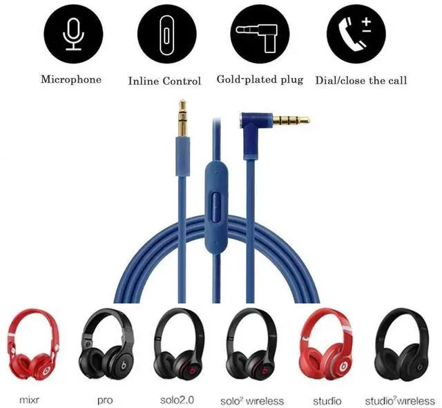 Alt view image 4 of 5 - EARLA TEC Replacement Audio Cable Cord Wire with in line Microphone and Control for Beats by Dr Dre Headphones Solo Studio Pro Detox Wireless Mixr Executive Pill (Dark Blue)