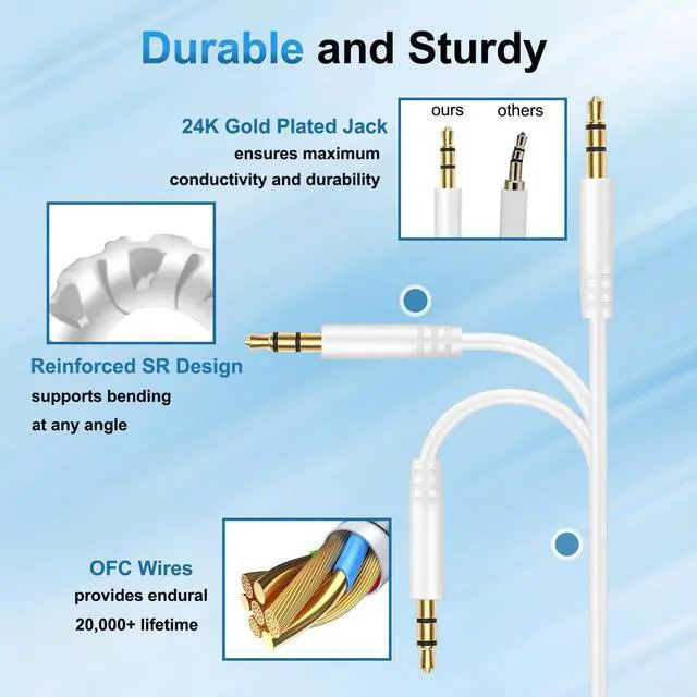 Alt view image 5 of 7 - Beats Headphone Replacement Audio Cable Cord Aux 3.5mm to 3.5mm Wire-No Mic