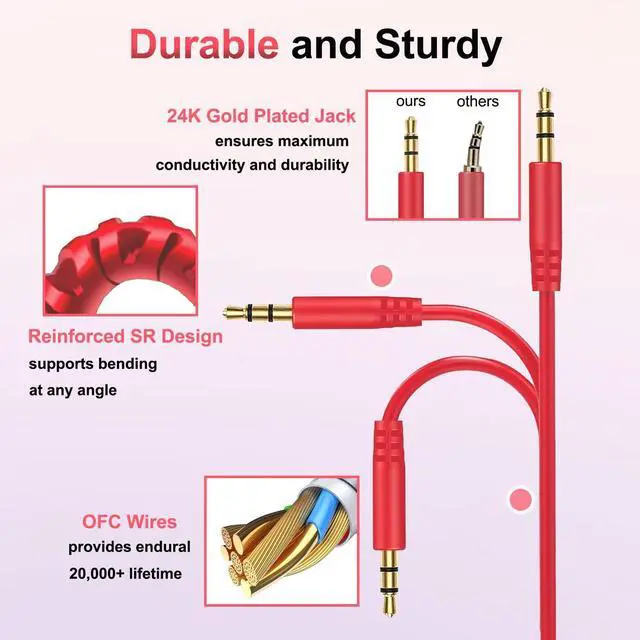 Alt view image 5 of 7 - Replacement Audio Cable Cord for Beats Headphone 3.5mm to 3.5mm Wire-No Mic