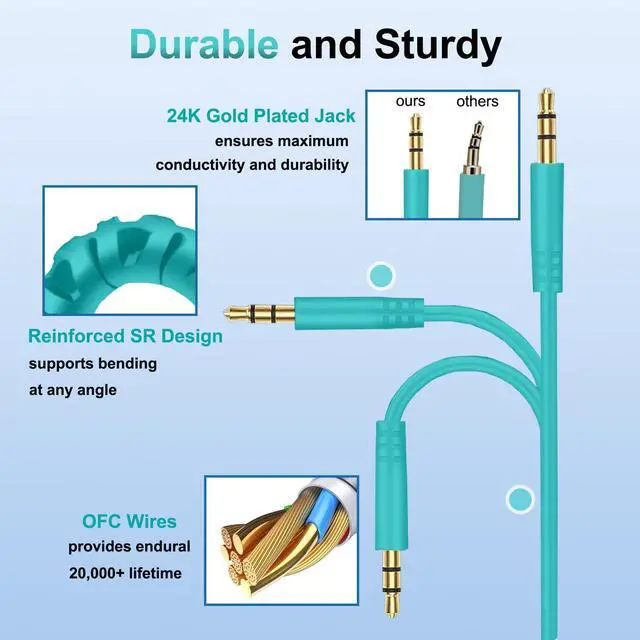 Alt view image 5 of 7 - Beats Headphone Replacement Audio Cable Cord 3.5mm to 3.5mm Aux Wire-No Mic
