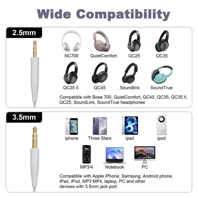 Alt view image 4 of 5 - Replacement Audio Cable Cord Wire Compatible with Bose 700 QuietComfort QC45 QC35II QC35 QC25 Noise Cancelling Headphones, SoundTrue Soundlink On-Ear 2 OE2 OE2i Headphones Aux Cord (No Mic) (White)