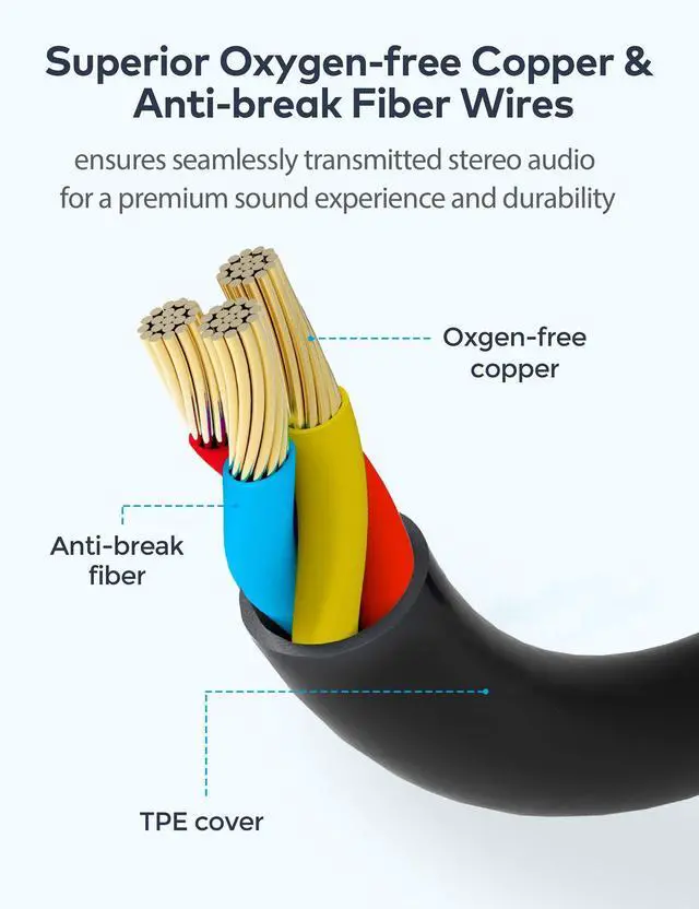 Alt view image 4 of 7 - Mr Rex 3.5mm to 2.5mm Audio Cable Cord for Bose 700 QuietComfort Ultra QC45 QC35II QC35 QC25 Noise Cancelling Headphones, JBL E45BT E55BT E65BTNC Headsets Aux Replacement Wire (1-Pack, 6.5FT)