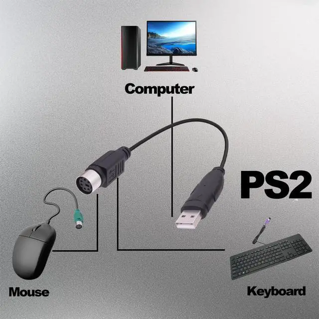 Alt view image 5 of 7 - YARCHONN USB to PS/2 Converter Adapter Keyboard Cable 18cm