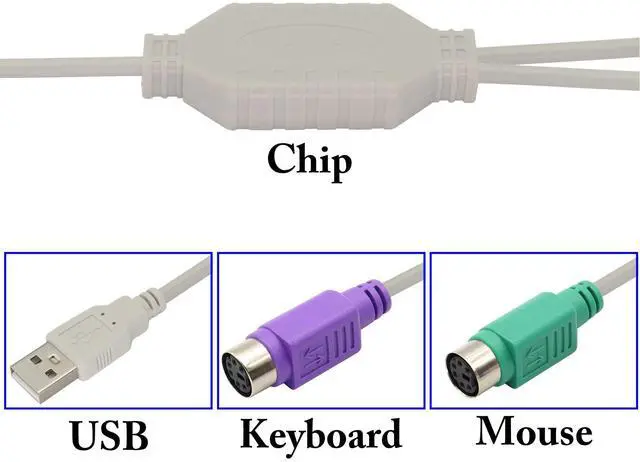 Alt view image 3 of 6 - zdyCGTime 12Inch White PS/2 to USB Adapter Keyboard Mouse Converter Cable,USB Male to Dual PS2 Female Y Splitter Cable,Support Win98/ME/2000/XP/7/8/8.1,etc.(30cm/1Pack)