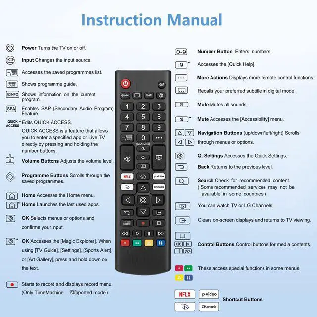 Alt view image 7 of 7 - Universal-Remote for LG-Smart-TV-Remote-Control-Replacement(2017-2026) - 1 Year Warranty