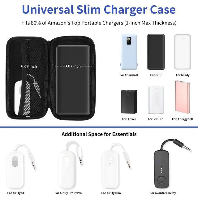 Alt view image 2 of 7 - iMangoo Travel Essential Electronics Organizer Charger Case Carrying Pouch