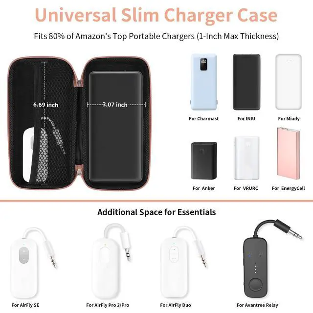 Alt view image 2 of 7 - iMangoo Travel Essential Electronics Organizer Charger Case Carrying Pouch