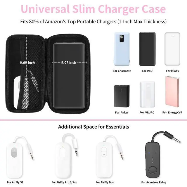 Alt view image 2 of 7 - iMangoo Travel Essential Electronics Organizer Charger Case Carrying Pouch