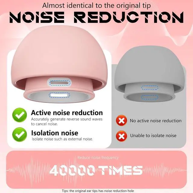 Alt view image 5 of 7 - Inesore 4 Pairs Replacement Ear Tips for AirPods Pro 2nd/1st (Pink)