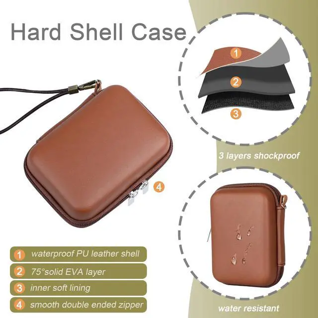 Alt view image 5 of 7 - Ishqyn Travel Organizer EDC Pouch - PU Hard Shell Case for Electronics, 5.5x3.9 Inch, for Daily Commute, Business Trip, Weekend Getaway - Lightweight Unisex (Case Only)