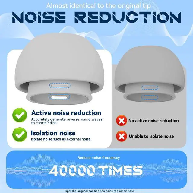 Alt view image 4 of 7 - Inesore 4 Pairs Replacement Ear Tips for AirPods Pro 2nd/1st (Grey)