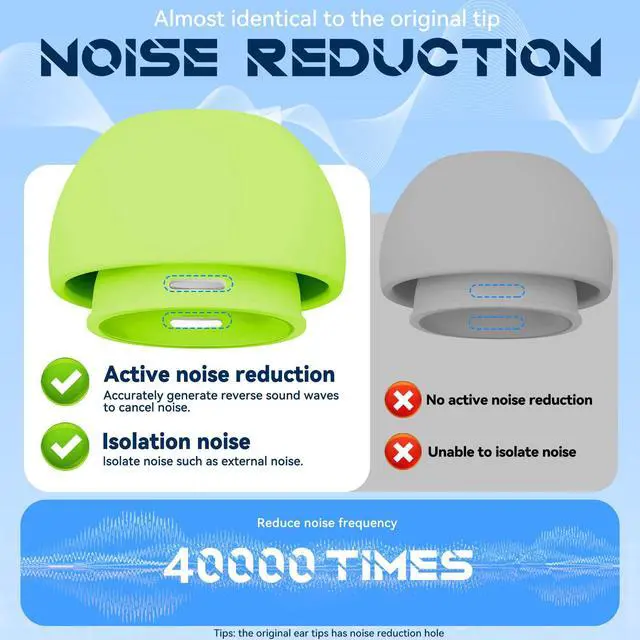 Alt view image 5 of 7 - Inesore 4 Pairs Replacement Ear Tips for AirPods Pro 2nd/1st (Fluorescent Green)