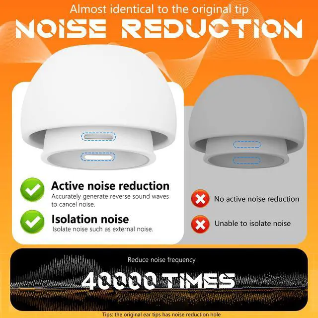 Alt view image 5 of 6 - Inesore 4 Pairs Replacement Ear Tips for AirPods Pro 2nd/1st (Medium-White)