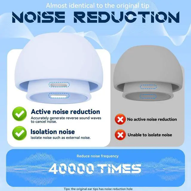 Alt view image 4 of 7 - Inesore 4 Pairs Replacement Ear Tips for AirPods Pro 2nd/1st (Light Blue)