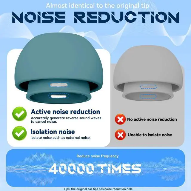 Alt view image 4 of 7 - Inesore 4 Pairs Replacement Ear Tips for AirPods Pro 2nd/1st (P-Green)