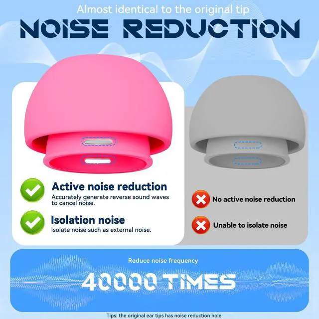 Alt view image 4 of 7 - Inesore 4 Pairs Replacement Ear Tips for AirPods Pro 2nd/1st (Rose red)