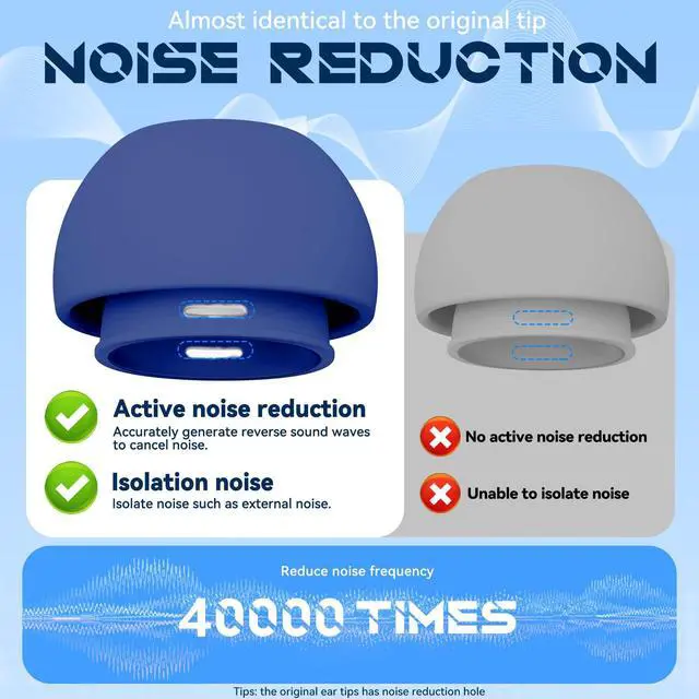 Alt view image 4 of 7 - Inesore 4 Pairs Replacement Ear Tips for AirPods Pro 2nd/1st (Dark Blue)